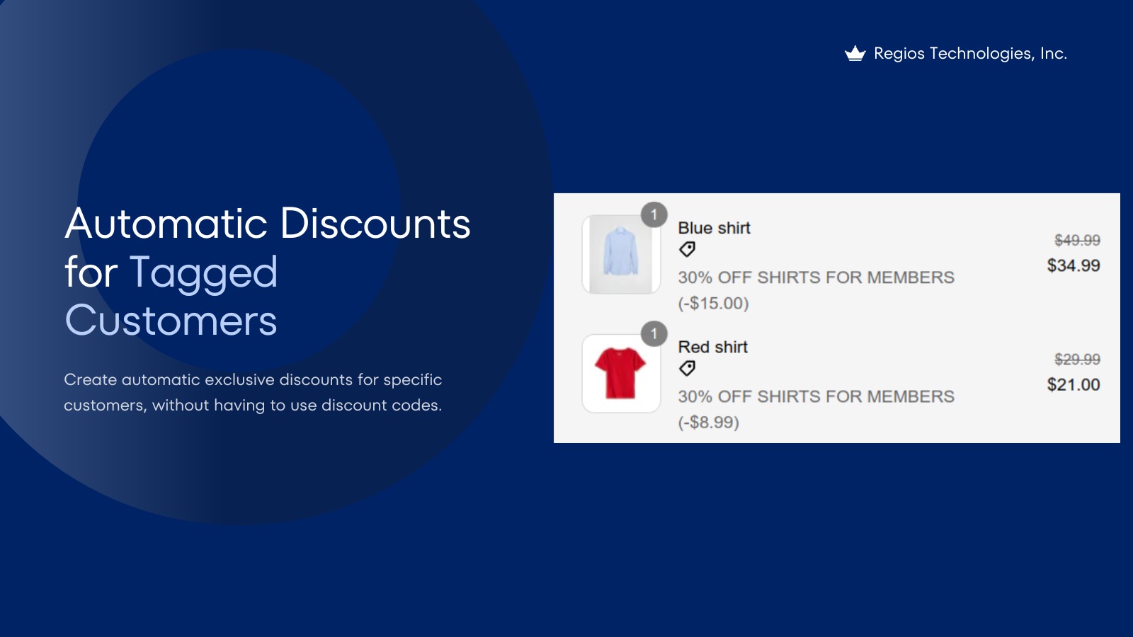 Apply automatic discounts to specific customer tags in Shopify.