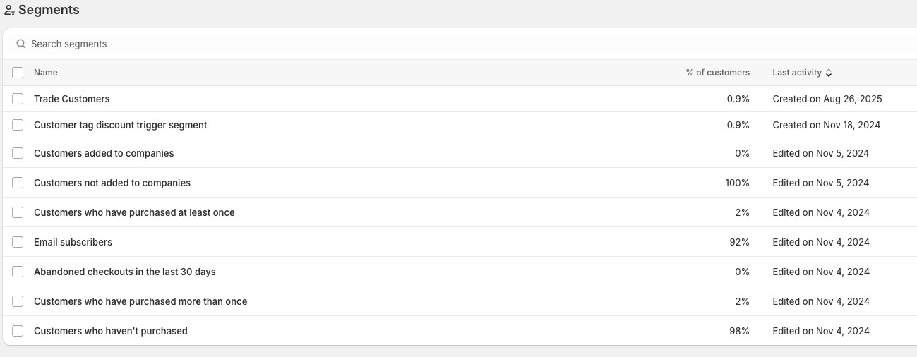 Shopify admin Customers page showing the Segments list
