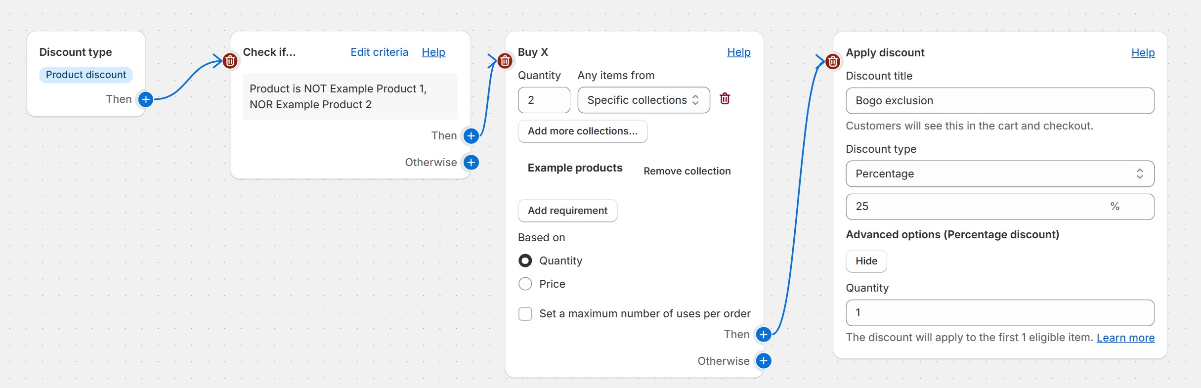 A screenshot of the completed discount logic flow.