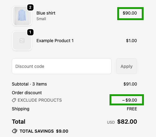 Shopify checkout showing an order discount calculated on eligible items only, with excluded products left out of the discount