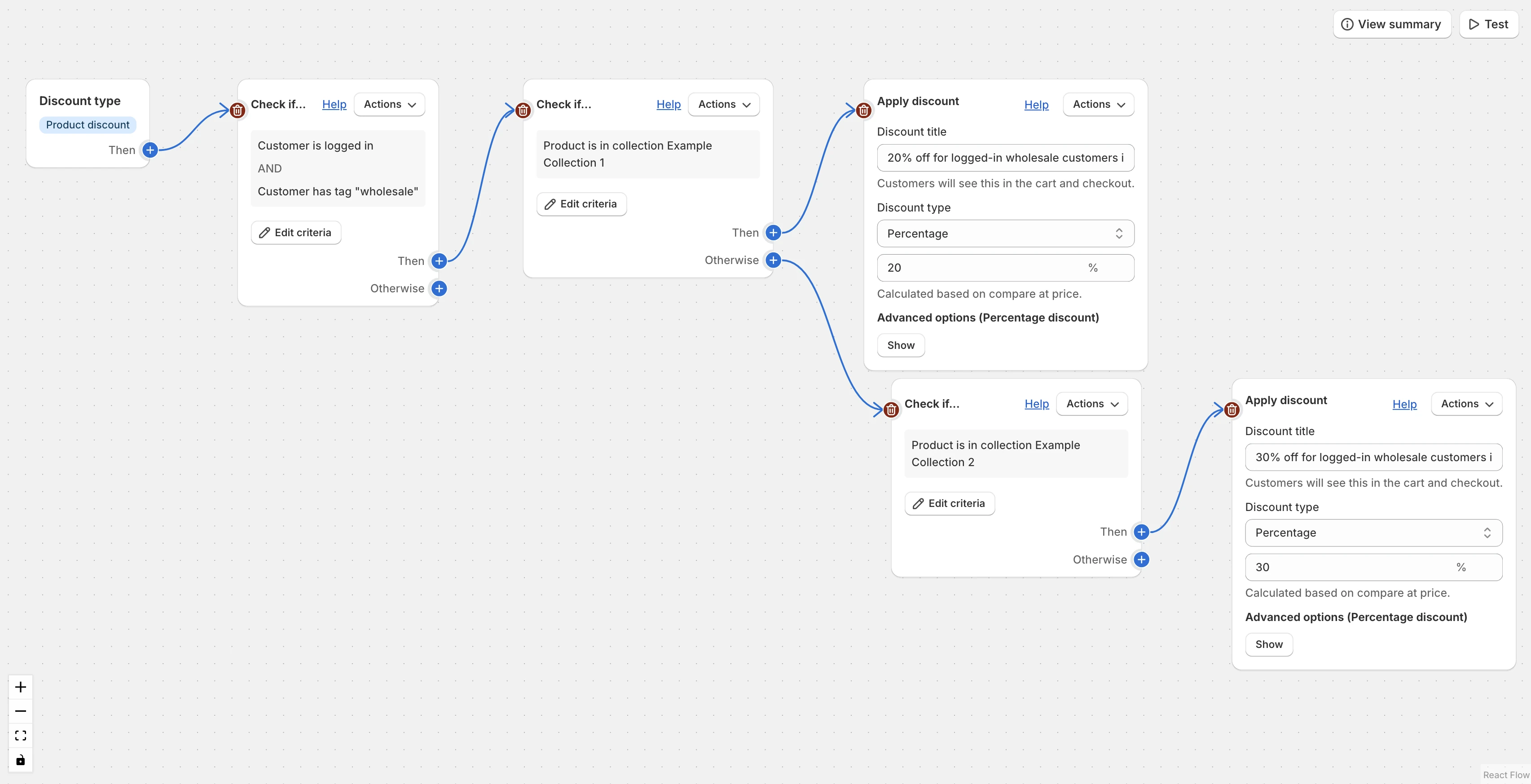 Regios Discounts logic builder, multi-branch discount with conditions and actions